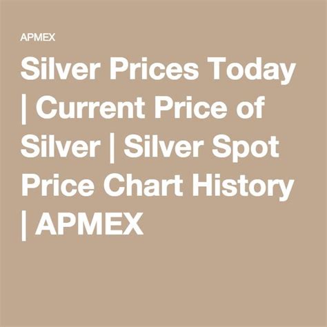 apmex current silver prices.